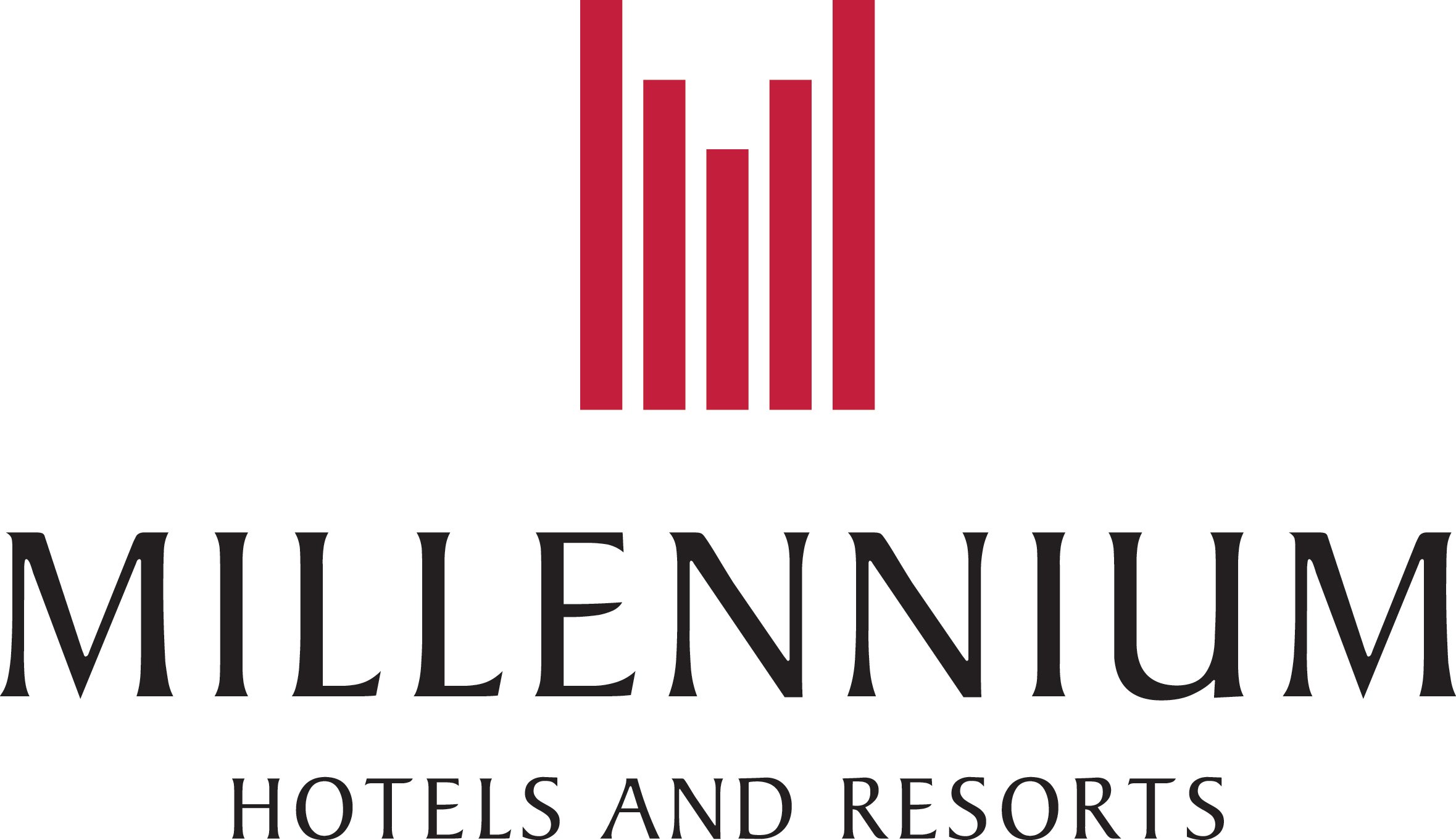 Millennium & Copthorne Hotels Plc (LON:MLC) News & Analysis