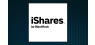 iShares S&P 100 ETF  Position Cut by Carret Asset Management LLC