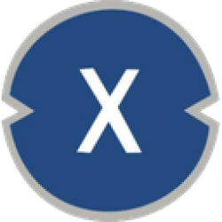  XinFin Network logo "title =" XinFin Network logo "class =" cryptology "width =" 128px "/> XinFin Network (CURRENCY: XDCE) traded down 1.4% against the US dollar during the twenty-four hour period ending at 1:00 AM ET on July 10th. One XinFin Network token can be purchased for $ 0.0034 or 0.00000042 BTC on major exchanges including COSS, Bancor Network, Mercatox and TOPBTC. During the last seven days, XinFin Network has traded 10.7% lower against the US $ XinFin Network has a market cap of $ 12.99 million and $ 487,124.00 [Back to the list] </p>
<ul>
<li> Mixin (XIN) traded Bacteriology and Scientific Research </li>
<li> Sakura Bloom (SKB) traded up at a price of $ 0.0116 or 0.00000142 BTC. </li>
<li> ProCurrency (PROC) traded 30.5% lower against the dollar and now trades at $ 0.0027 gold 0.00000033 BTC. </li>
<li> BitcoinX (BCX) traded at $ 0.0073 or 0.00000089 BTC. </li>
<li> LePen (LEPEN) traded 0.4% lower at $ 0.0001 or 0.00000001 BTC. [19659004] SHACoin (SHA) traded at $ 0.0004 or 0.00000005 BTC </li>
</ul>
<p><strong> About XinFin Network </strong></p>
<p> XinFin Network (CRYPTO: XDCE) is a proof-of-stake (PoS) token that uses the SHA256 hashing algorithm. Its launch date was June 28th, 2017. XinFin Network's total supply is 15,000,000,000 tokens and its circulating supply is 3,780,789,521 tokens. XinFin Network's official website is www.xinfin.io. XinFin Network's official Twitter account is <a rel=