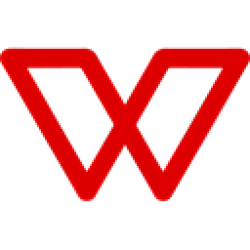 Wagerr logo